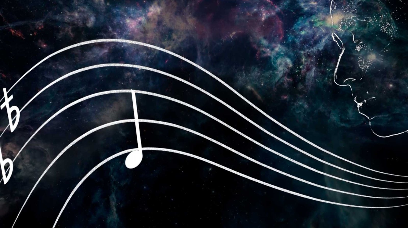 Sound and Music Design